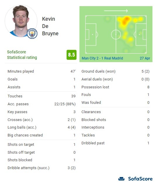数据揭示真相！哈里森为何甘冒解雇风险坚决交易东契奇